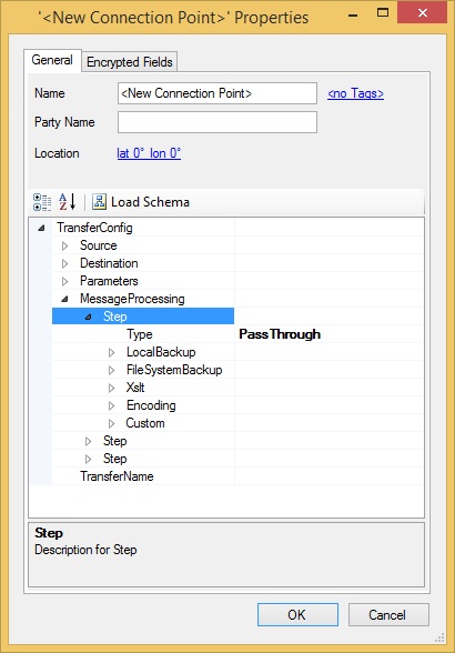 CP Message processing section