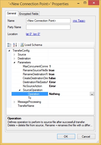 CP Parameters section