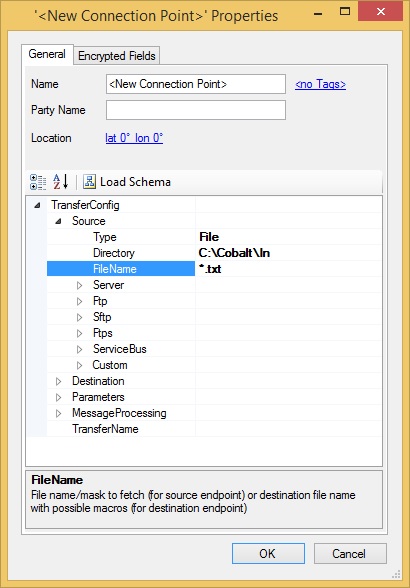 CP Source section